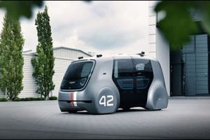 توسعه اتومبیل‌ خودران فولکس واگن و هیوندای با همکاری شرکت Aurora